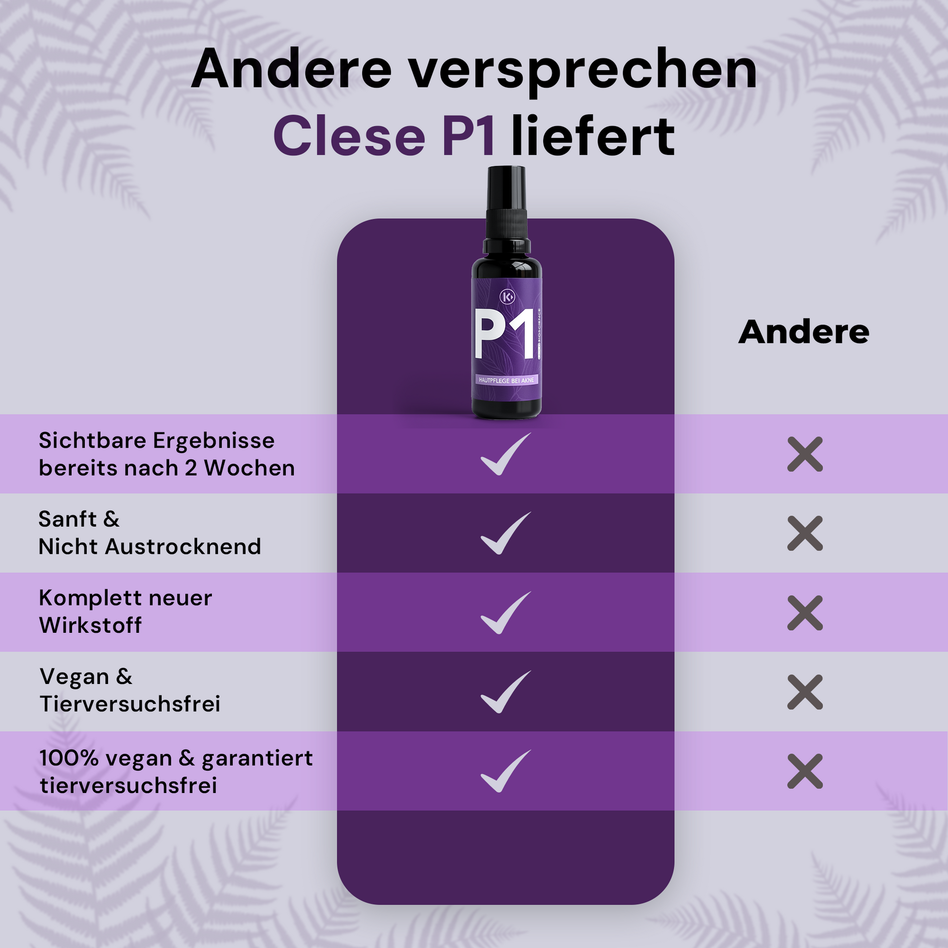 clese P1 - Bei Akne - cleseBIOSCIENCE