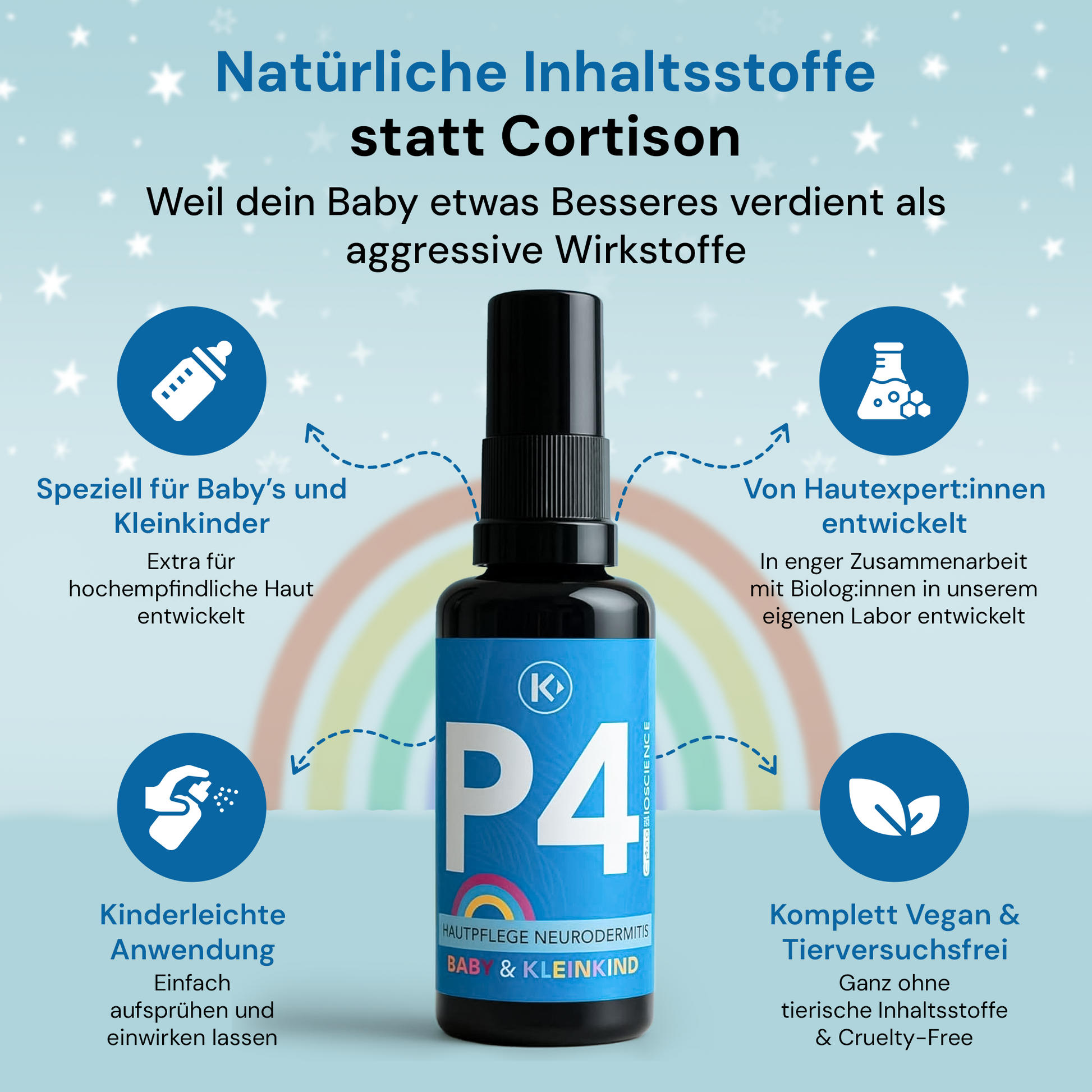 clese P4 - Für Babys & Kleinkinder mit Neurodermitis - cleseBIOSCIENCE